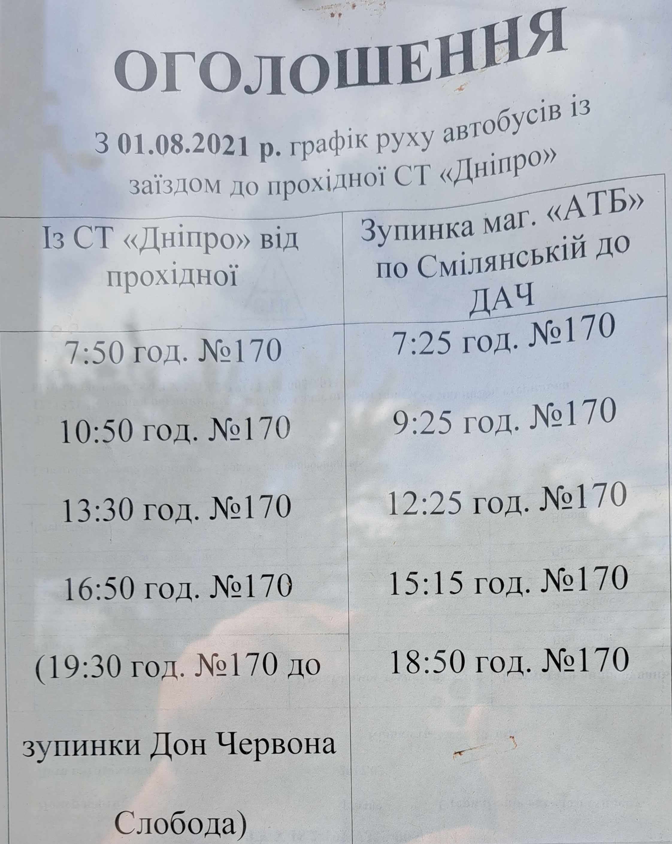 Дача кооператив ДНІПРО 18 хвилин на авто від ЦЕНТРУ Черкас. До холодів