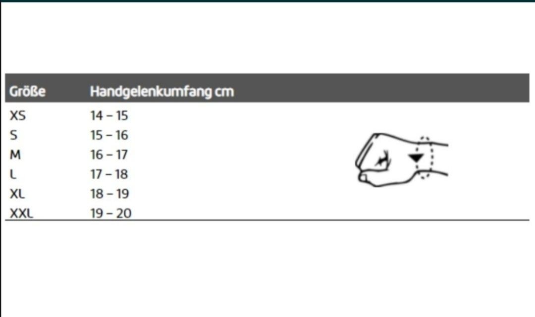 Stabilizator paska na nadgarstek