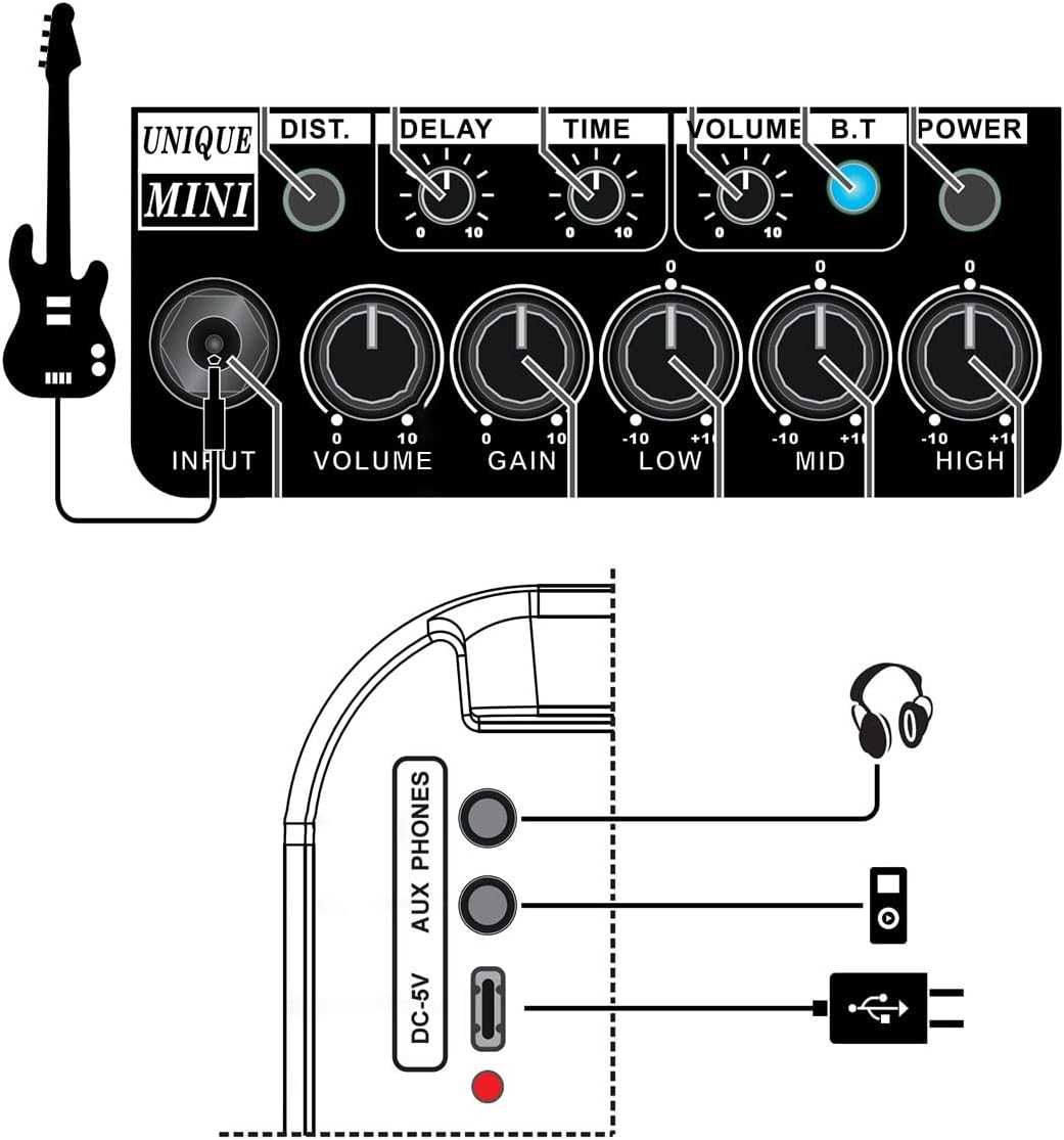Wzmacniacz 10W do gitara ukulele skrzypce Efekty Bluetooth Akumulator