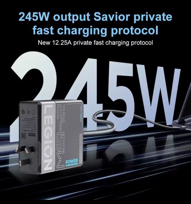 Адаптер Lenovo legion 245 W Gan