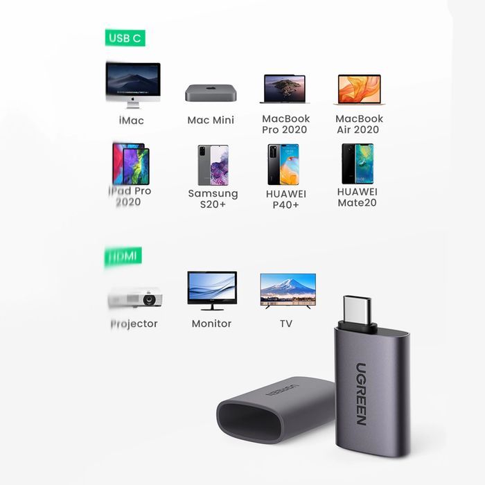 Adapter USB-C HDMI Ugreen US320 - szary