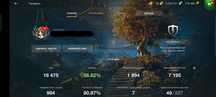 Хороший аккаунт World of Tanks Blitz