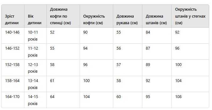 Спортивний костюм для хлопців, розміри на рости 140-164 Від виробника!