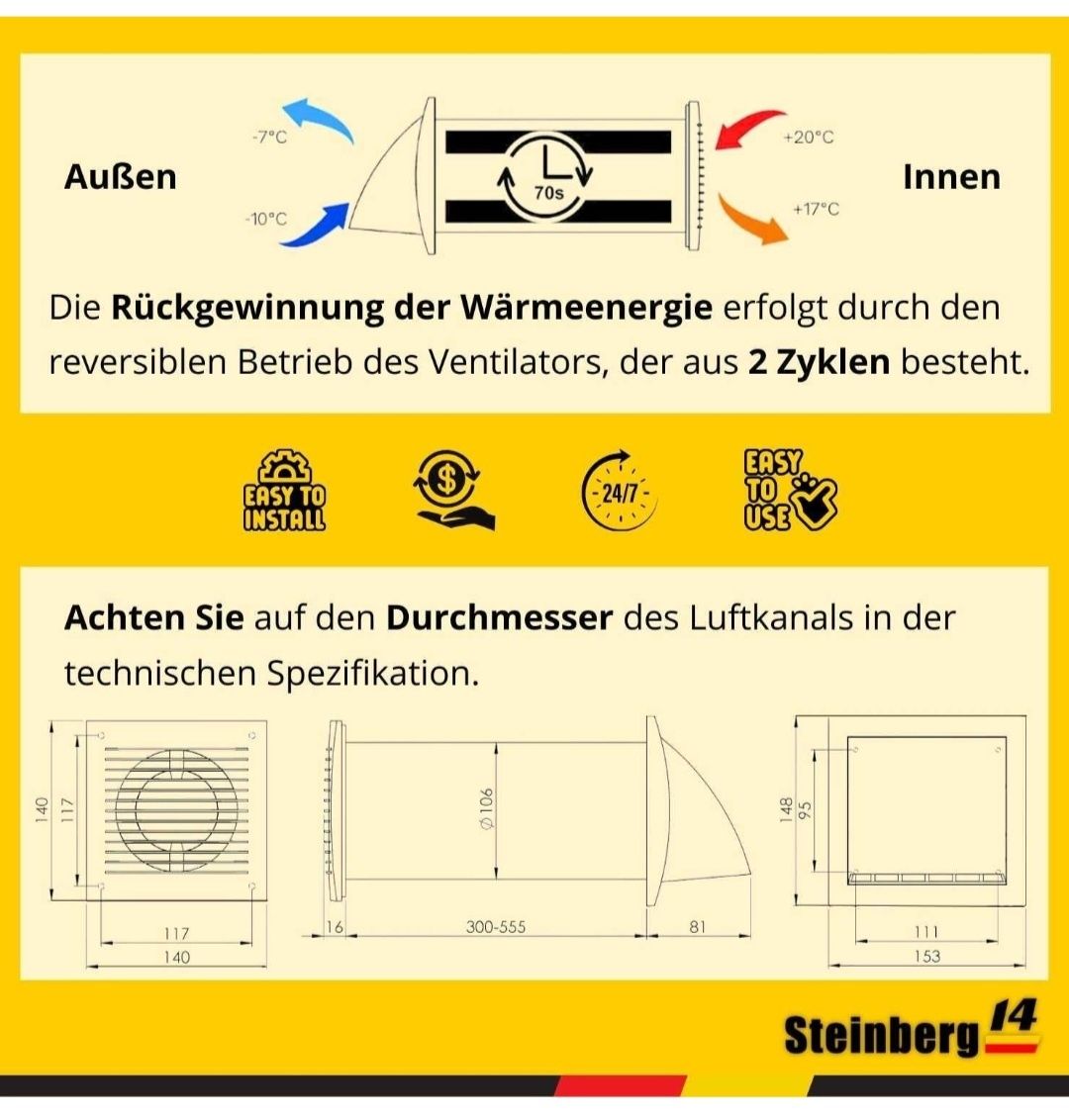 Wentylator wyciągowy elektryczny