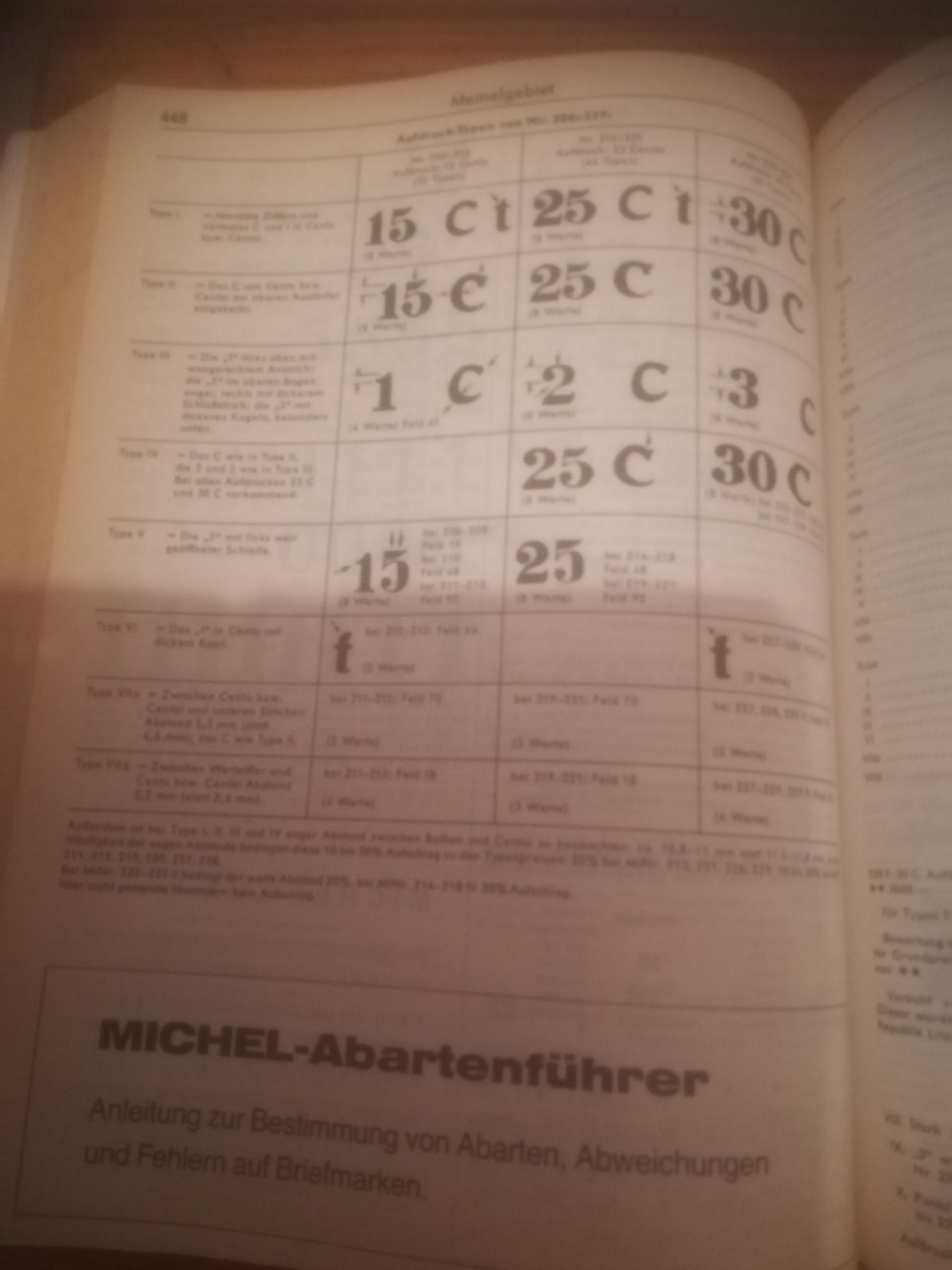 Katalog niemcy specjal 1994.