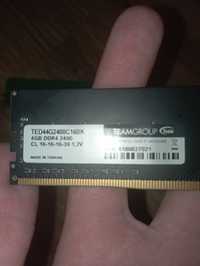 Оперативная память 4 gb ddr4