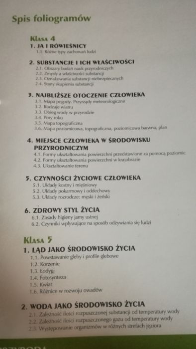 Foliogramy do przyrody SP, pomoc dla nauczyciela