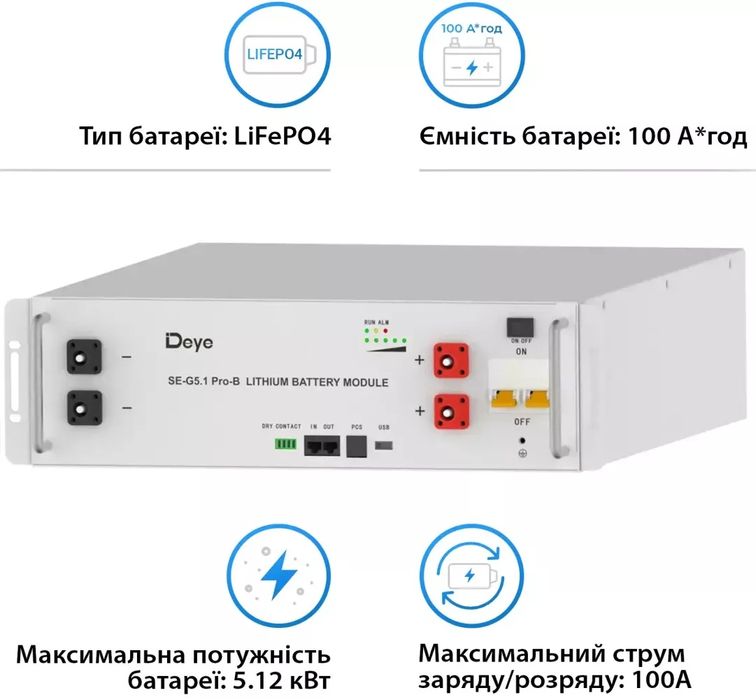 Зовнішня батарея для ДБЖ/інвертора Deye SE-G5.1 Pro-B
Інвертори з акку