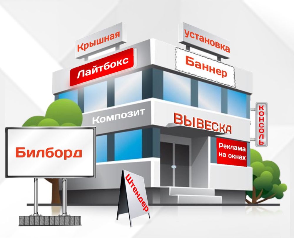 Наклейки на авто / реклама / вивіски/перфоплівка/банери
