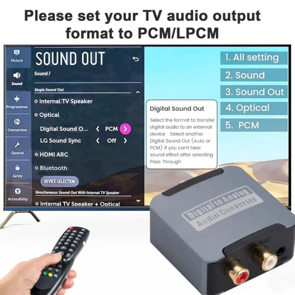 Цифро-аналоговый преобразователь, DAC конвертор 192 кГц, SPDIF,coaxial