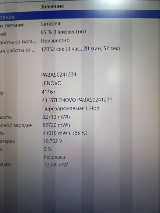 Игровой ноутбук Lenovo Y510 i7 16GB SSD 256GB Nvidia GT755m + GT755m