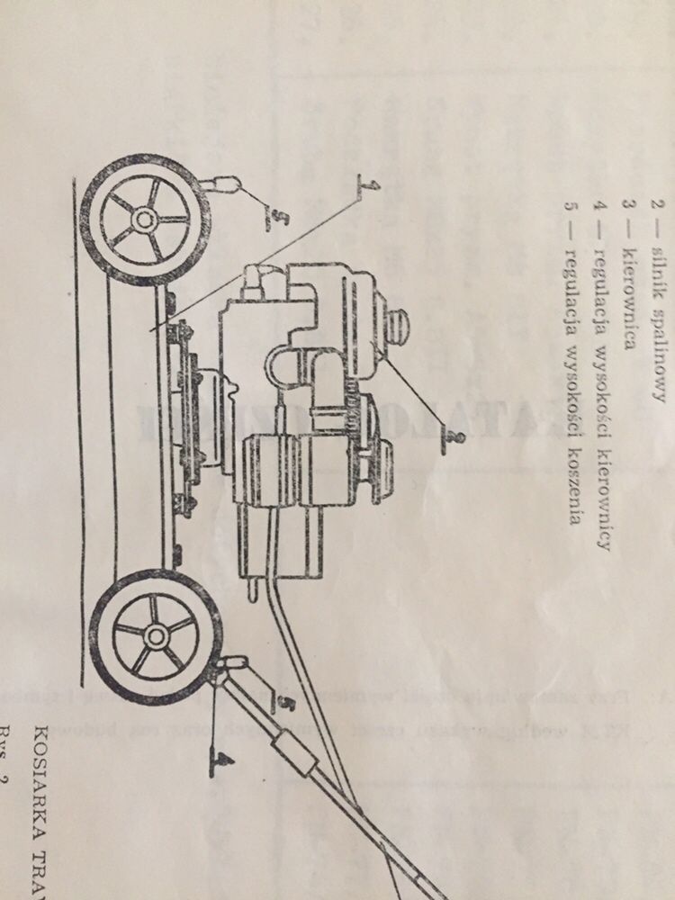 Instrukcja do kosiarki spalinowej Z 107 typ 171 z 1987r.