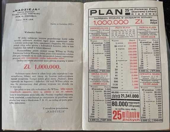 Unkat! Losy i broszura Loterii Państwowej Lwów 1932