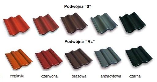 Podbitka Drewniana Dachowa Boazeria 14 x 121 mm 27,99zl brutto m2