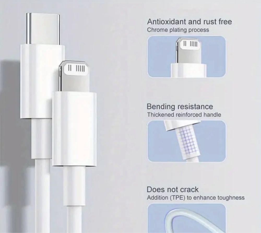 Кабель 2м швидкої зарядки 20w для Iphone та навушників