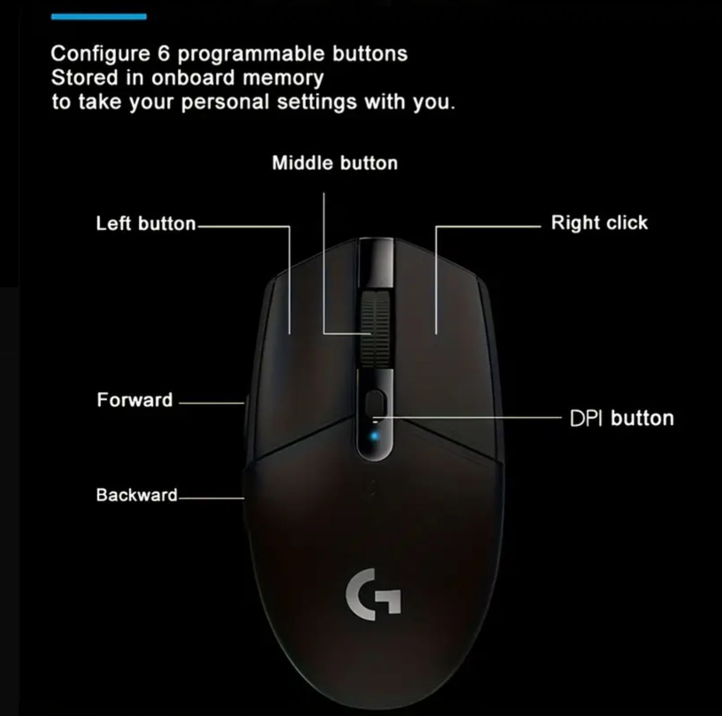 ОРИГІНАЛ logitech G304 мишка бездротова