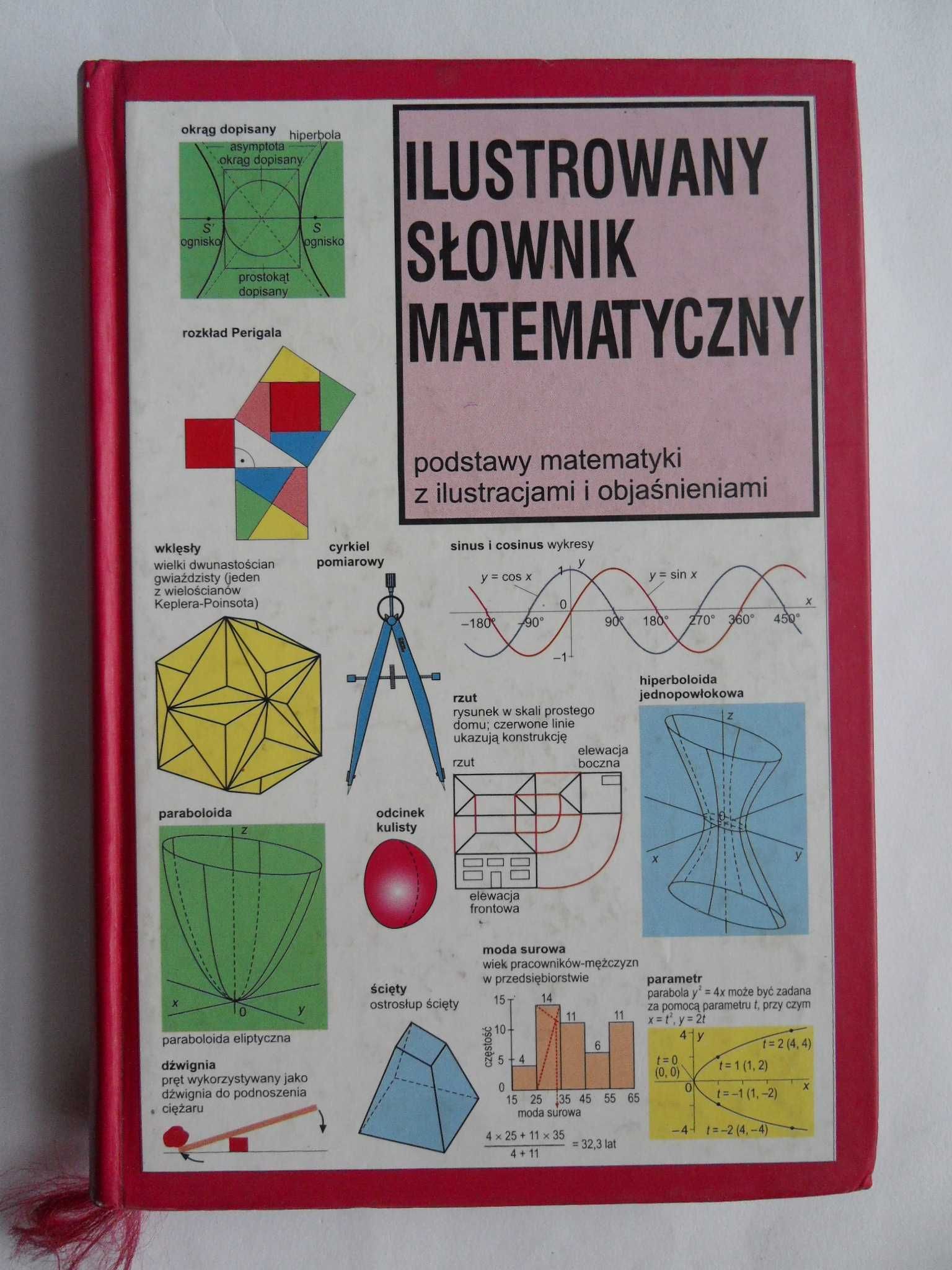 Ilustrowany słownik matematyczny, Keith Selkirk