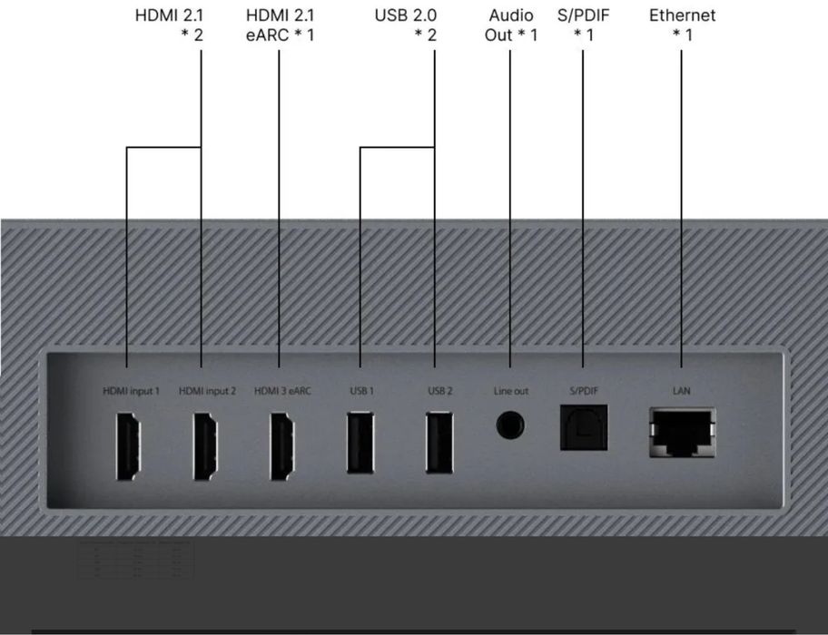 Лазерний проектор Formovie Theater 4K UST DolbyVision Bowers & Wilkins