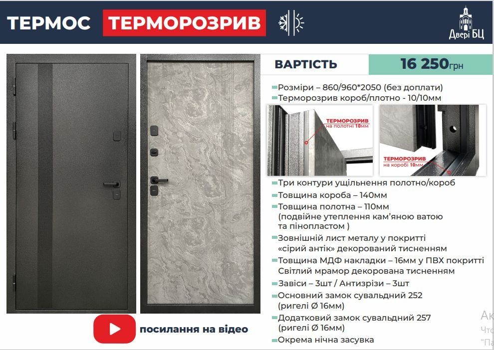 Двері пластикові металеві