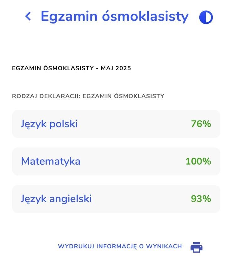 Korepetycje z Matematyki