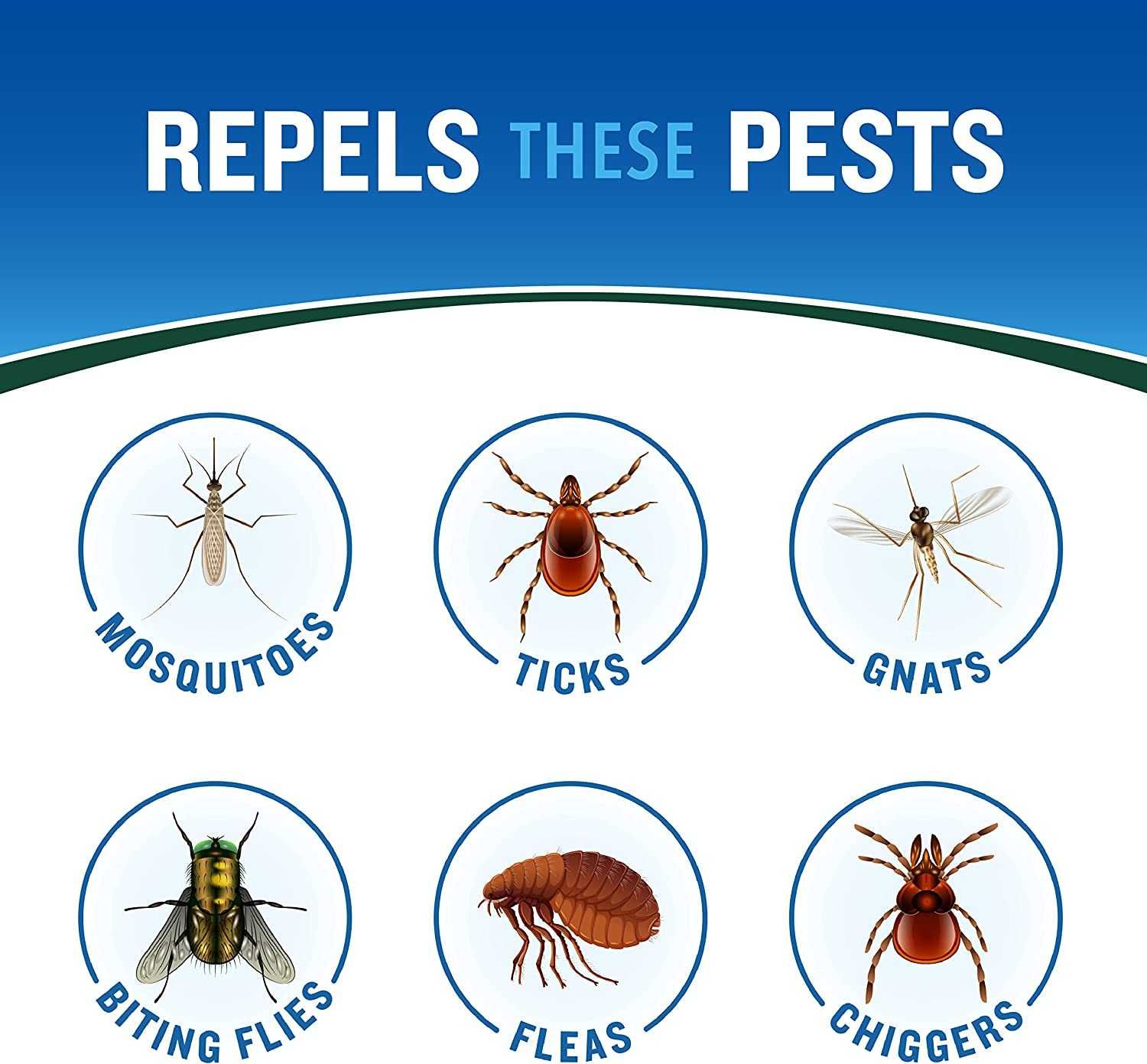 Аерозоль від комарів Cutter Backwoods Insect Repellent 40% Deet США