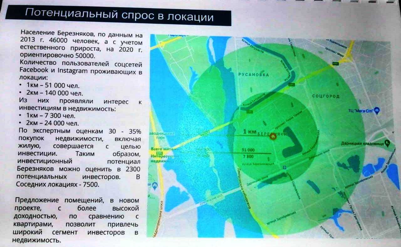 Земля в собственности в центре Березняков