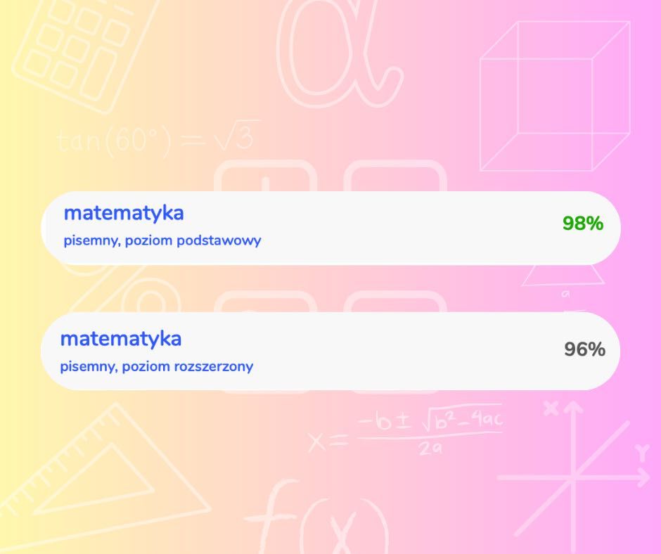 Korepetycje matematyka online - EGZAMIN ÓSMOKLASISTY, MATURA