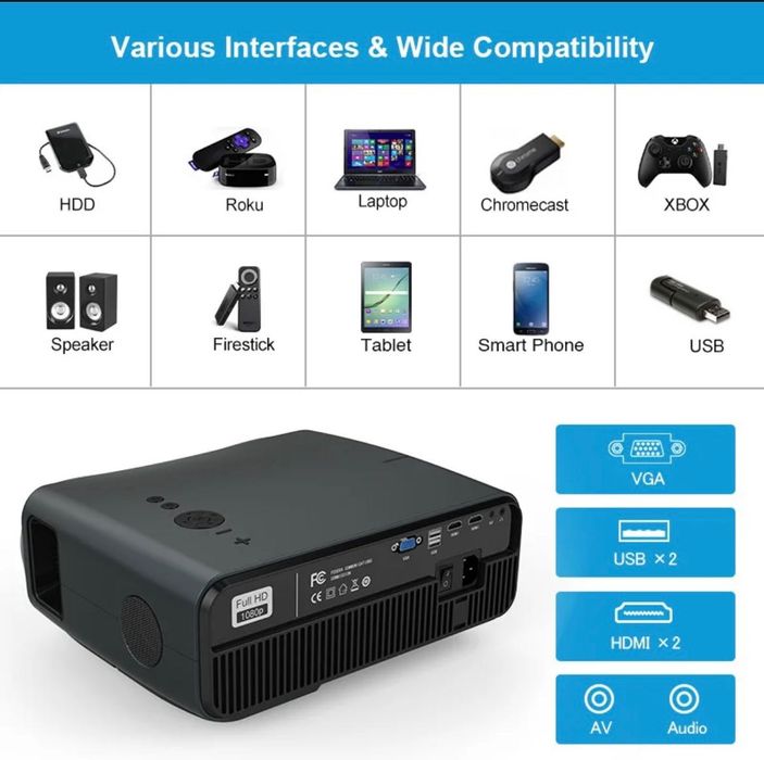 Vídeo projetor Hd 4K grande resolução