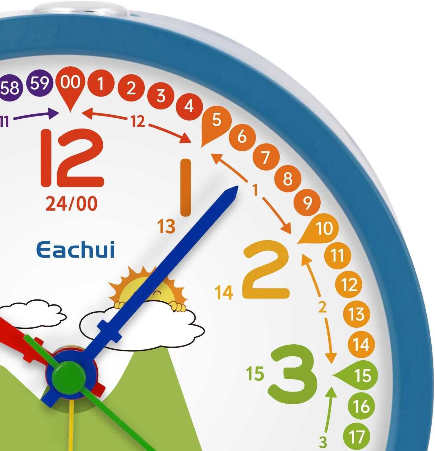 Eachui Analogowy budzik dla dzieci bez tykania ze światłem nocnym