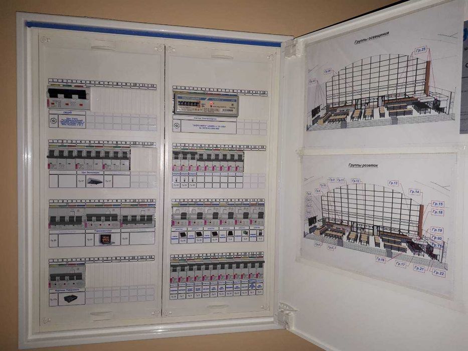 Вентиляція. Кондиціювання. Опалення. Прфесійно.