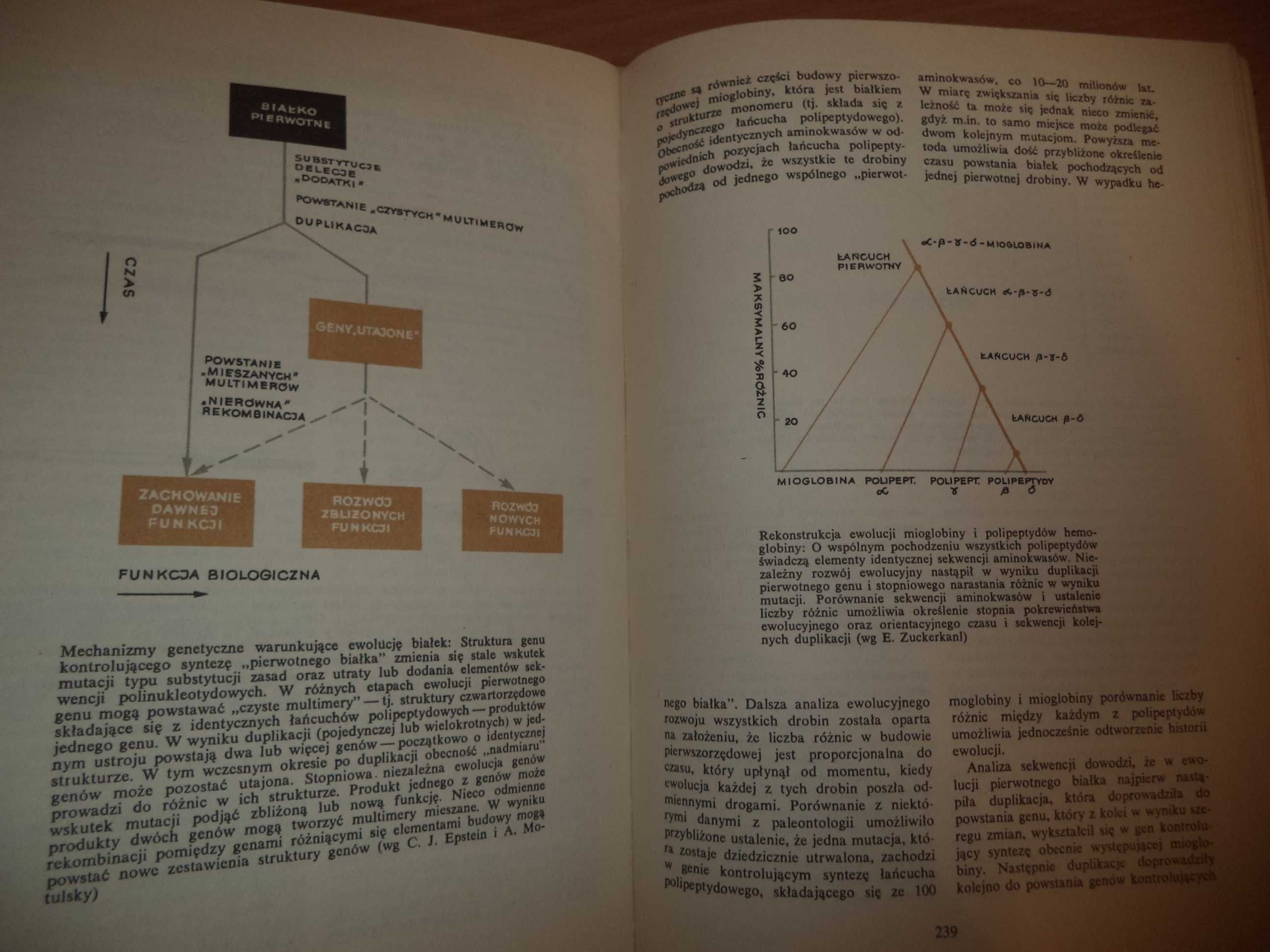 Biologia XX wieku red. St. Skowron