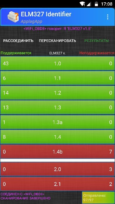 Автосканер ELM327 версія 1.5 двоплатна Bluetooth