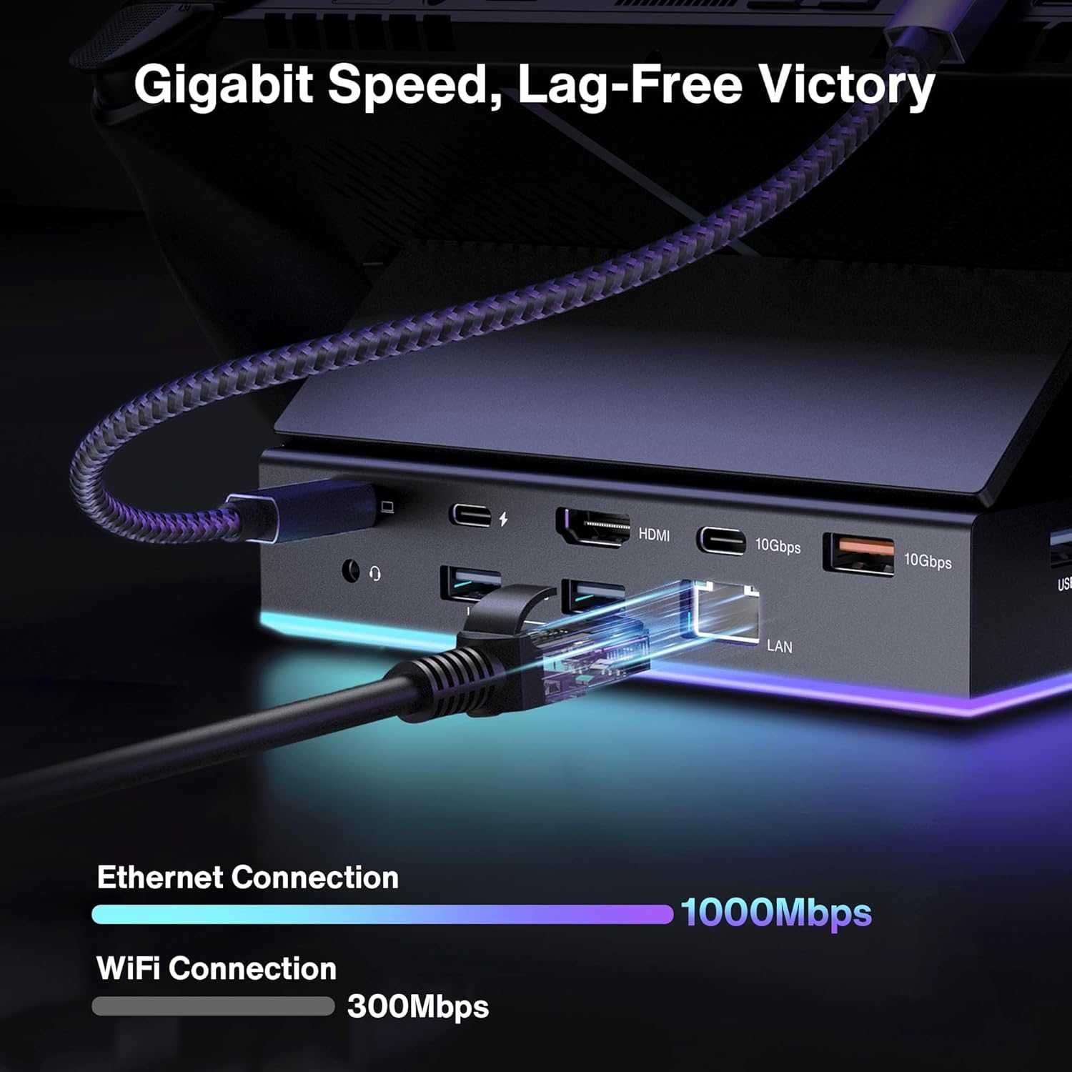 iVANKY 1 stacja dokująca do gier z oświetleniem RGB 4K 120Hz USB 3.2