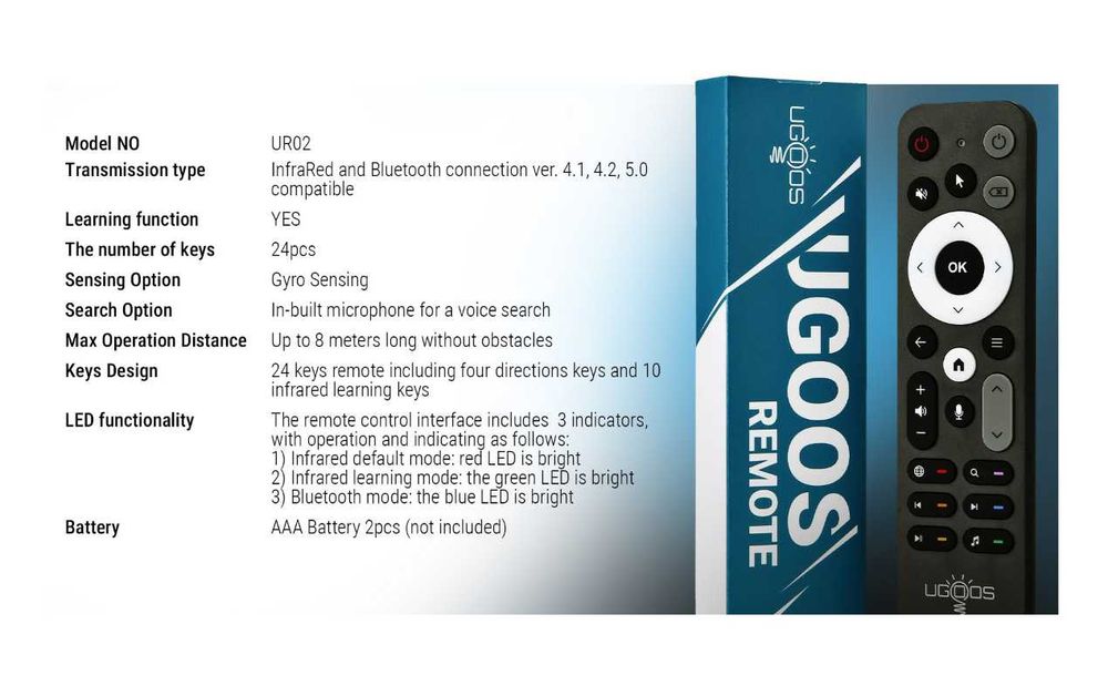 Ugoos UR02 remote пульт