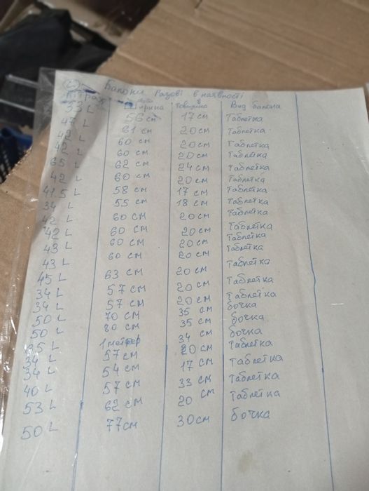 газовий балон 2/3/4 покоління таблетка , бочка ГБО