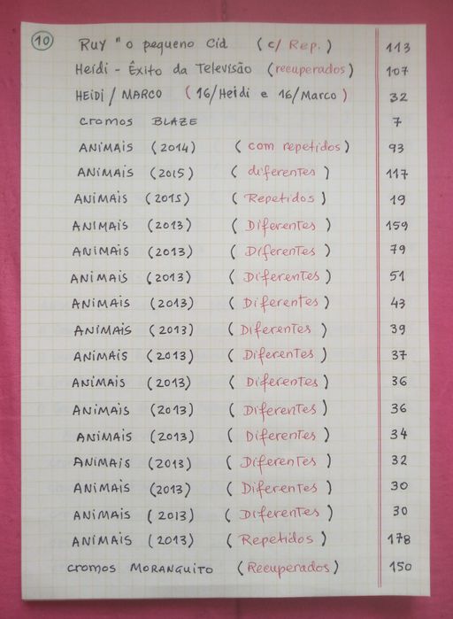 Lista de CROMOS Diversos