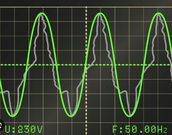 Inwertorowy Agregat Prądotwórczy Generator B.cichy Miedziany Avr +2x B