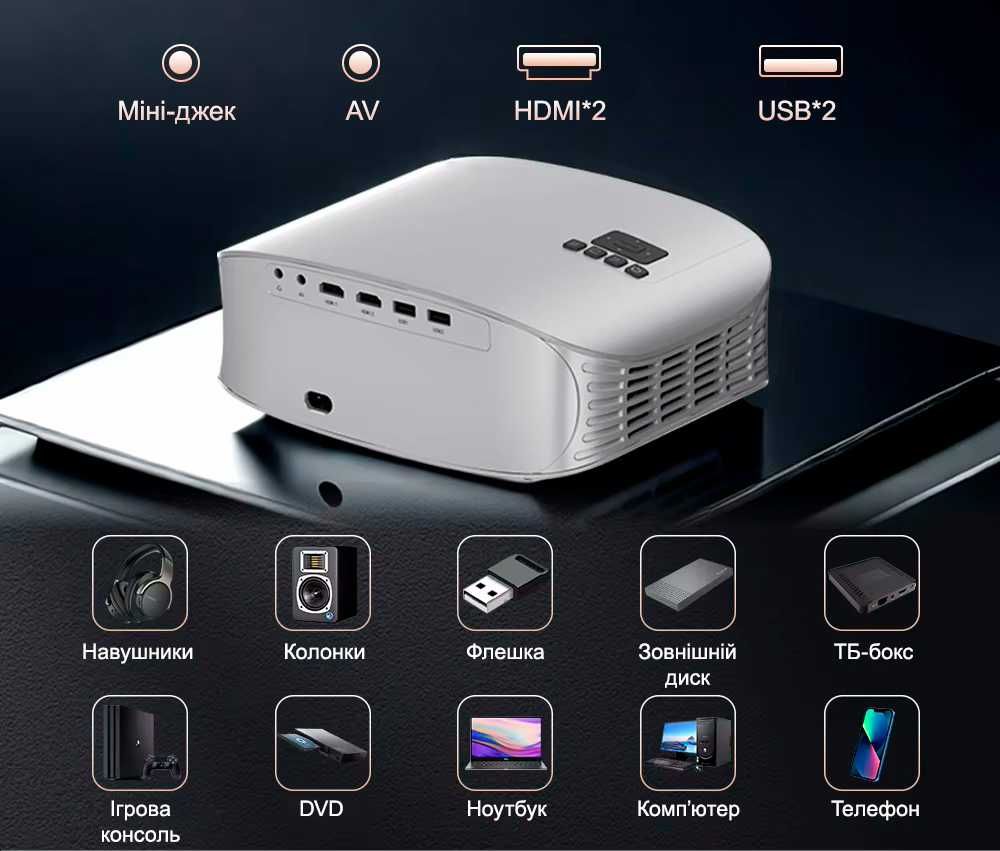 Full HD LED проектор FlixTone D8 (android version) (*У наявності*)