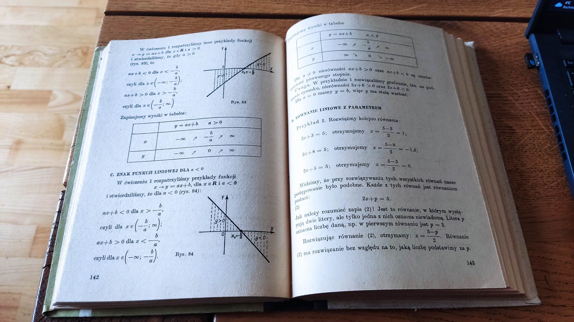Algebra kl. I technikum i LZ 1984