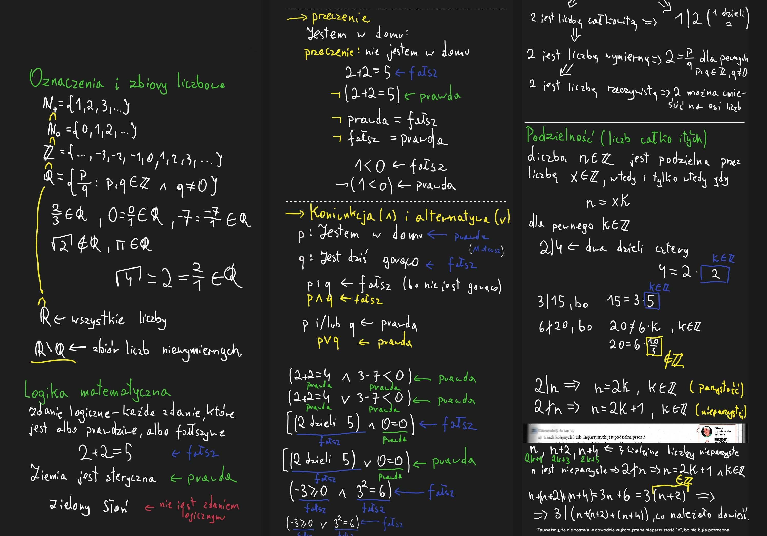 Kurs maturalny z Matematyki (Korepetycje) — matura Rozszerzona