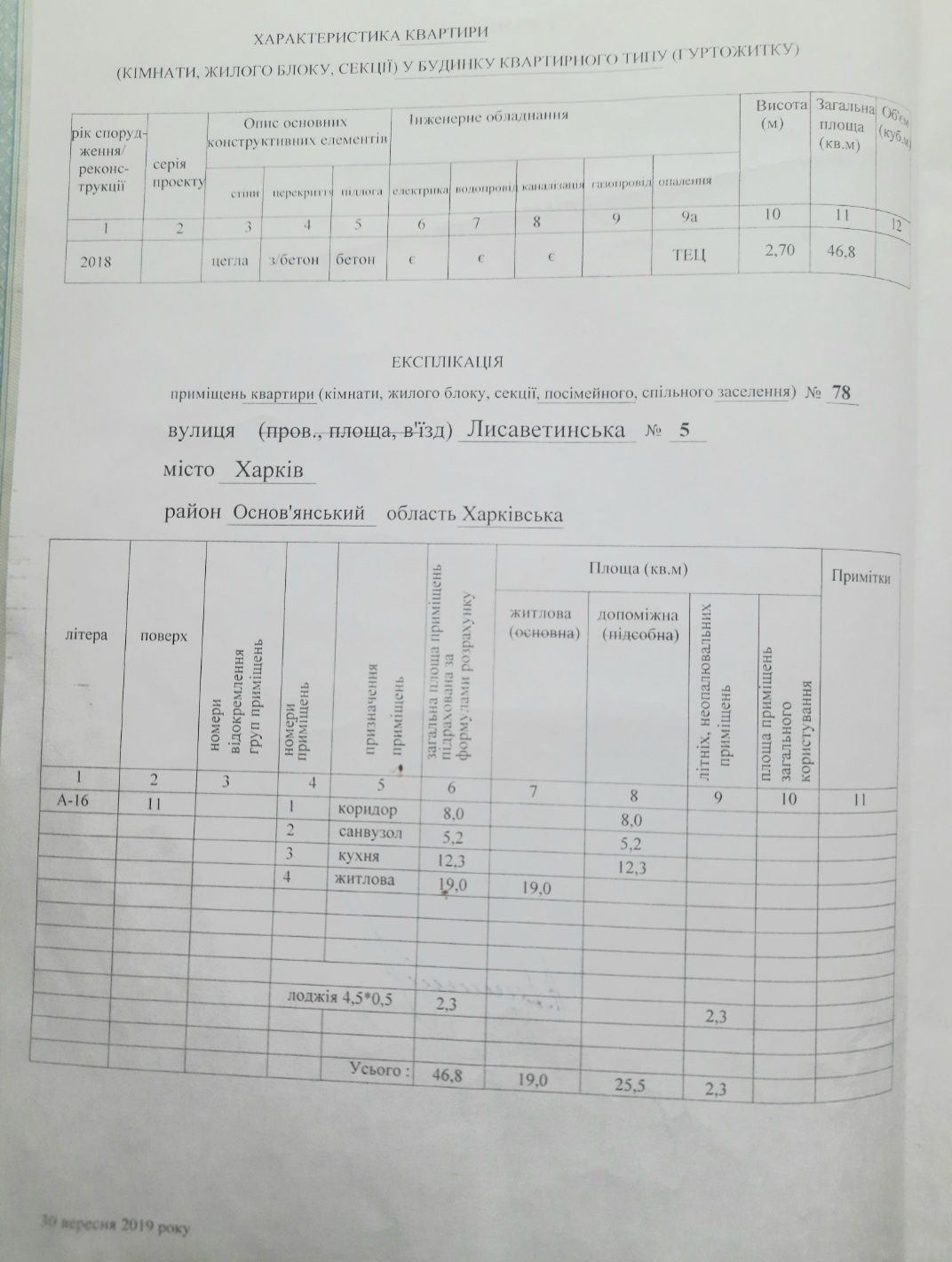 1к.кв. ЖК Левада 1