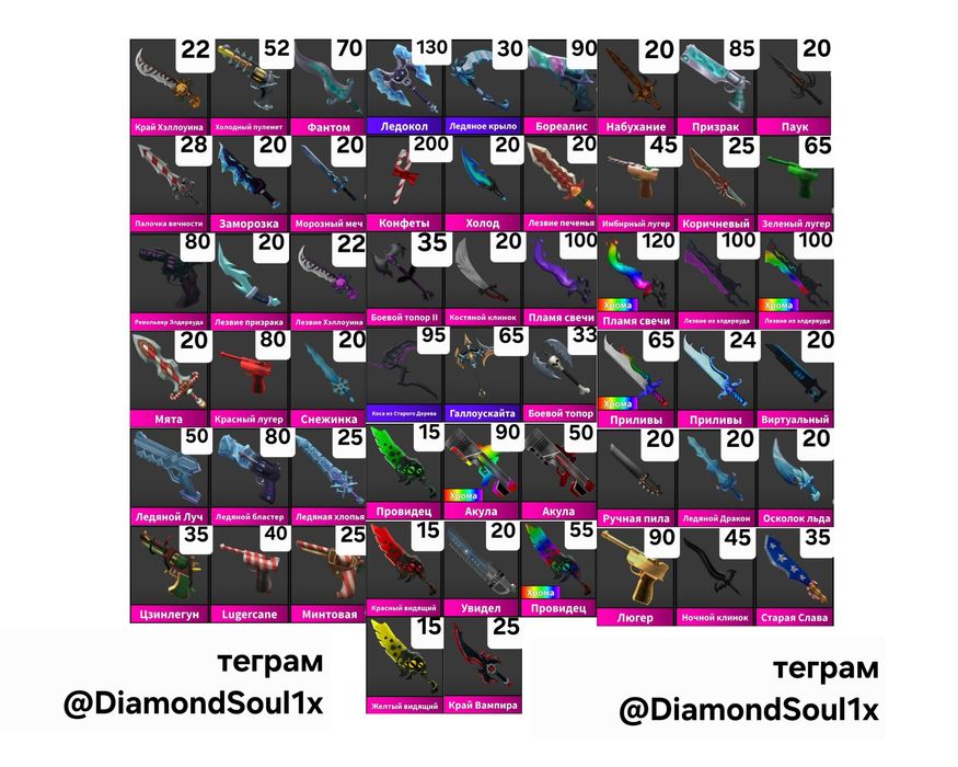 годлі (godly) y Murder Mystery 2 (MM2)