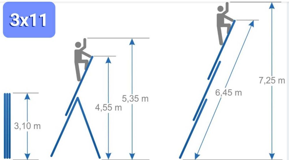 Wypożyczę DRABINĘ 3x11 uniwersalna lekka praktyczna na schody