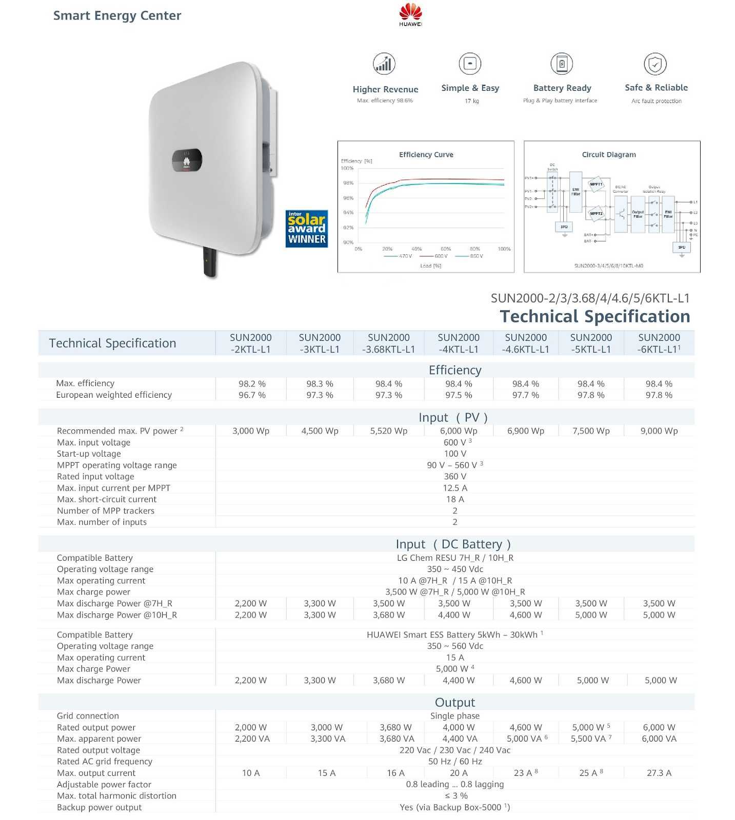 Inversor Híbrido Monofásico Huawei SUN2000 2KTL L1 - 2 kW