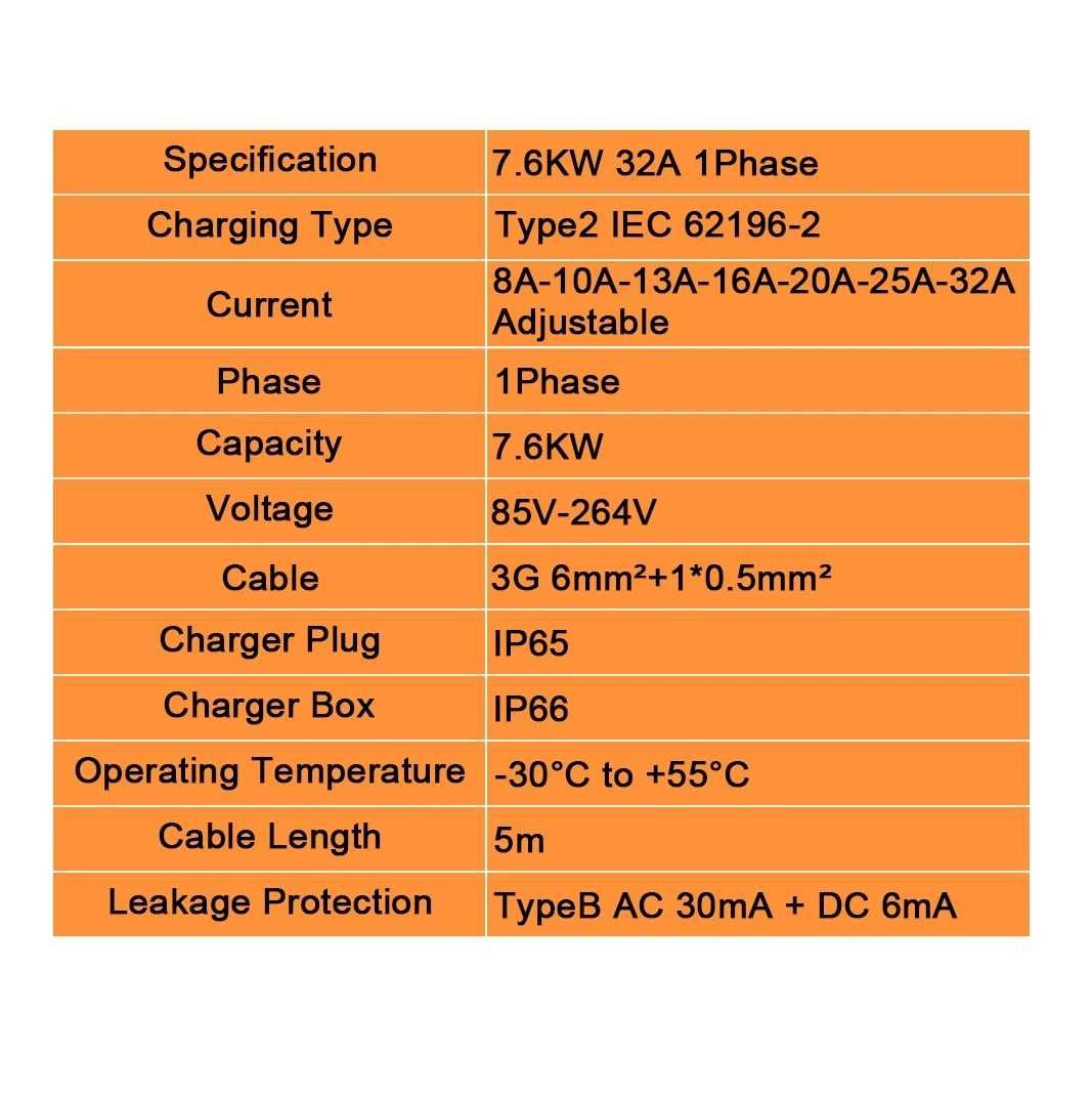 Wallbox Carregador Parede com DLB  7,6 kw - 32A - C/ APP e Cartões