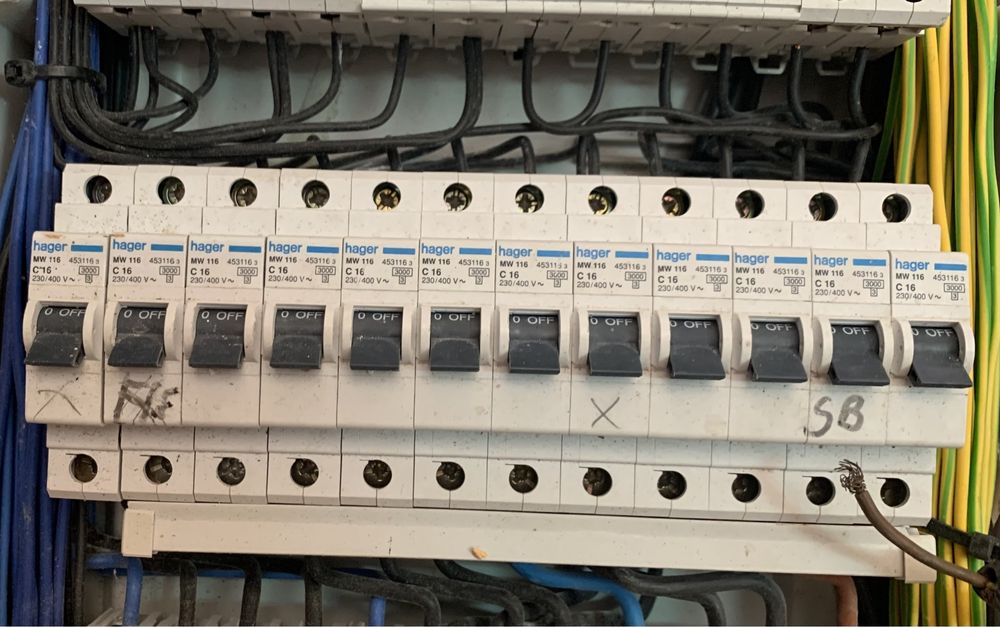 Quadro eléctrico