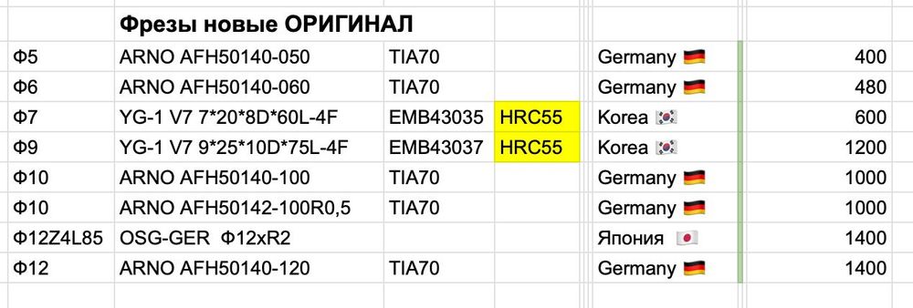 Фрезы твердосплавные ARNO/YG-1/OSG | Оригинал | от 350 грн | Ф6 2х сто