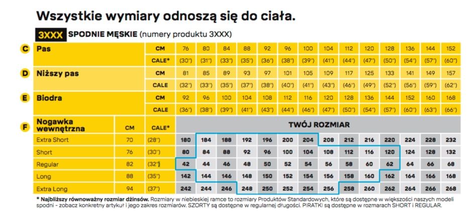 Spodnie Snickers, do pasa, 6200, rozmiar 100