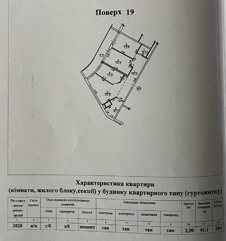 Каманина ул.  Терраса, вид на море, ремонт.