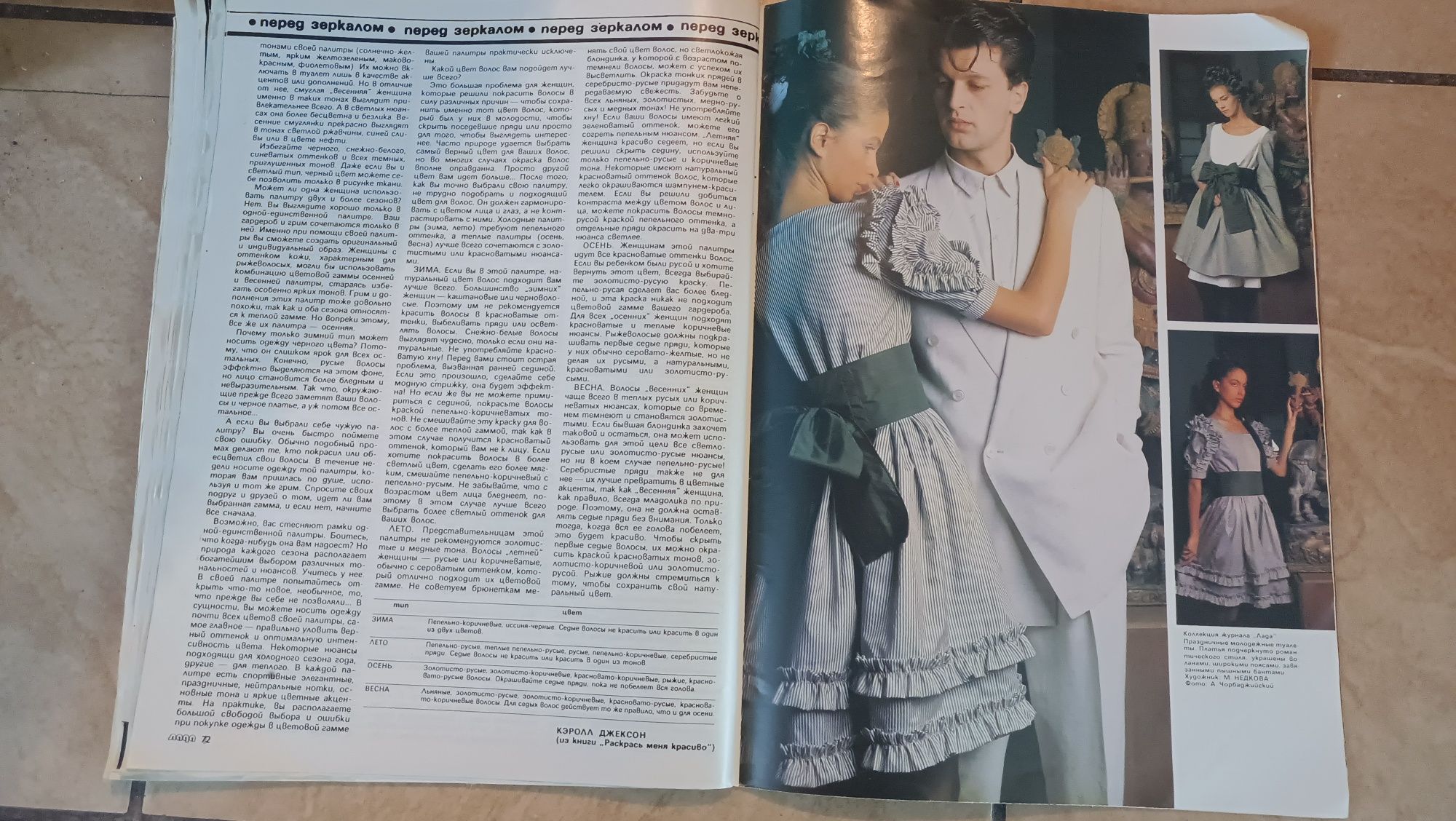 Moda vintage z czasów PRL-u